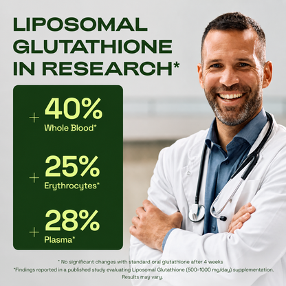 Korvital™ 1,155mg Liposomal Glutathione
